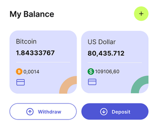 Spaarolaat geautomatiseerd handelsplatform dashboard-overzicht